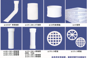 125-UPVC鐵路專用泄水管、管篦及預(yù)埋件配件系列