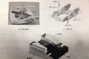 注塑模具側(cè)向分型抽芯機(jī)構(gòu)是什么？
